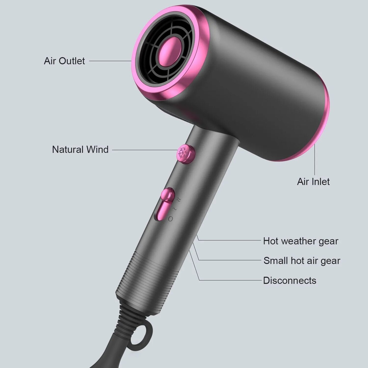 Hair Dryer with Diffuser Set